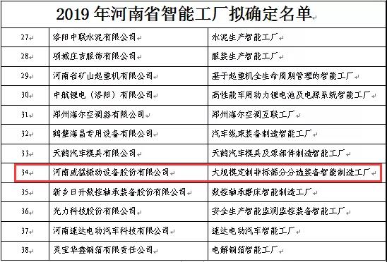 �й���9091����÷(�ɷ�)���޹�˾-�ٷ���վ