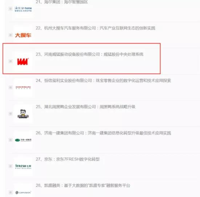 �й���9091����÷(�ɷ�)���޹�˾-�ٷ���վ