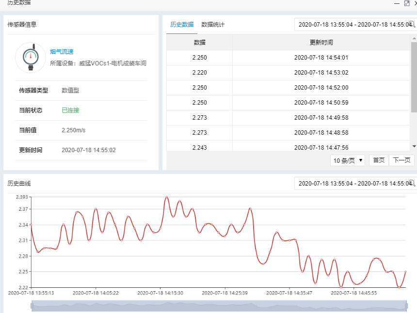 �й���9091����÷(�ɷ�)���޹�˾-�ٷ���վ