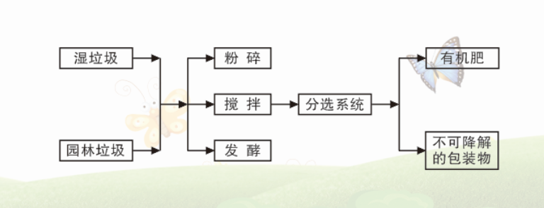 �й���9091����÷(�ɷ�)���޹�˾-�ٷ���վ