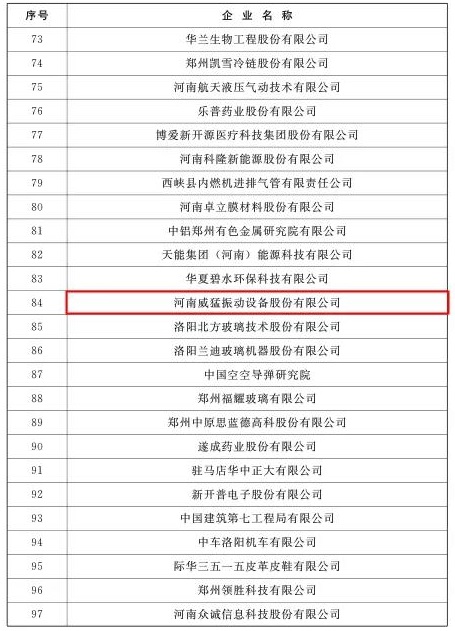 中国·9091美高梅(股份)有限公司-官方网站