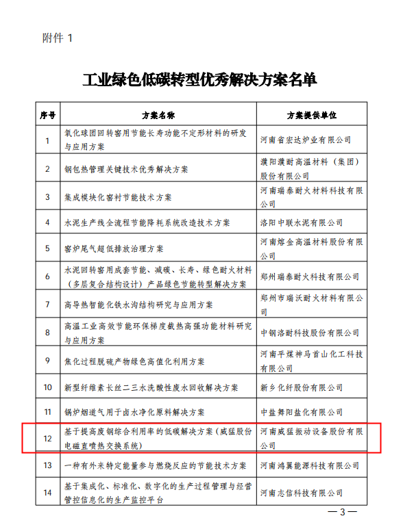 1661834075 Öйú¡¤9091ÃÀ¸ß÷(¹É·Ý)ÓÐÏÞ¹«Ë¾-¹Ù·½ÍøÕ¾