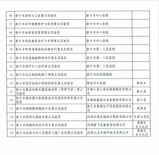 1698050399 中国·9091美高梅(股份)有限公司-官方网站