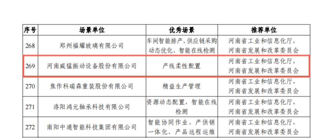 Öйú¡¤9091ÃÀ¸ß÷(¹É·Ý)ÓÐÏÞ¹«Ë¾-¹Ù·½ÍøÕ¾
