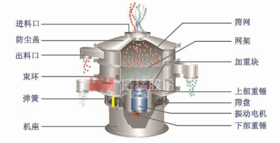 �й���9091����÷(�ɷ�)���޹�˾-�ٷ���վ