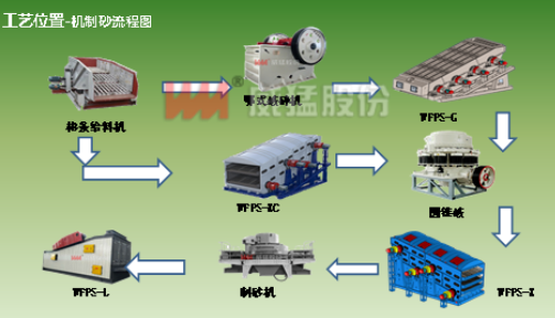 �й���9091����÷(�ɷ�)���޹�˾-�ٷ���վ