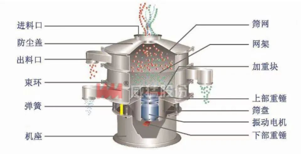 �й���9091����÷(�ɷ�)���޹�˾-�ٷ���վ