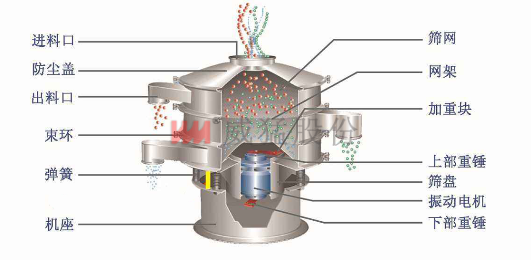 �й���9091����÷(�ɷ�)���޹�˾-�ٷ���վ