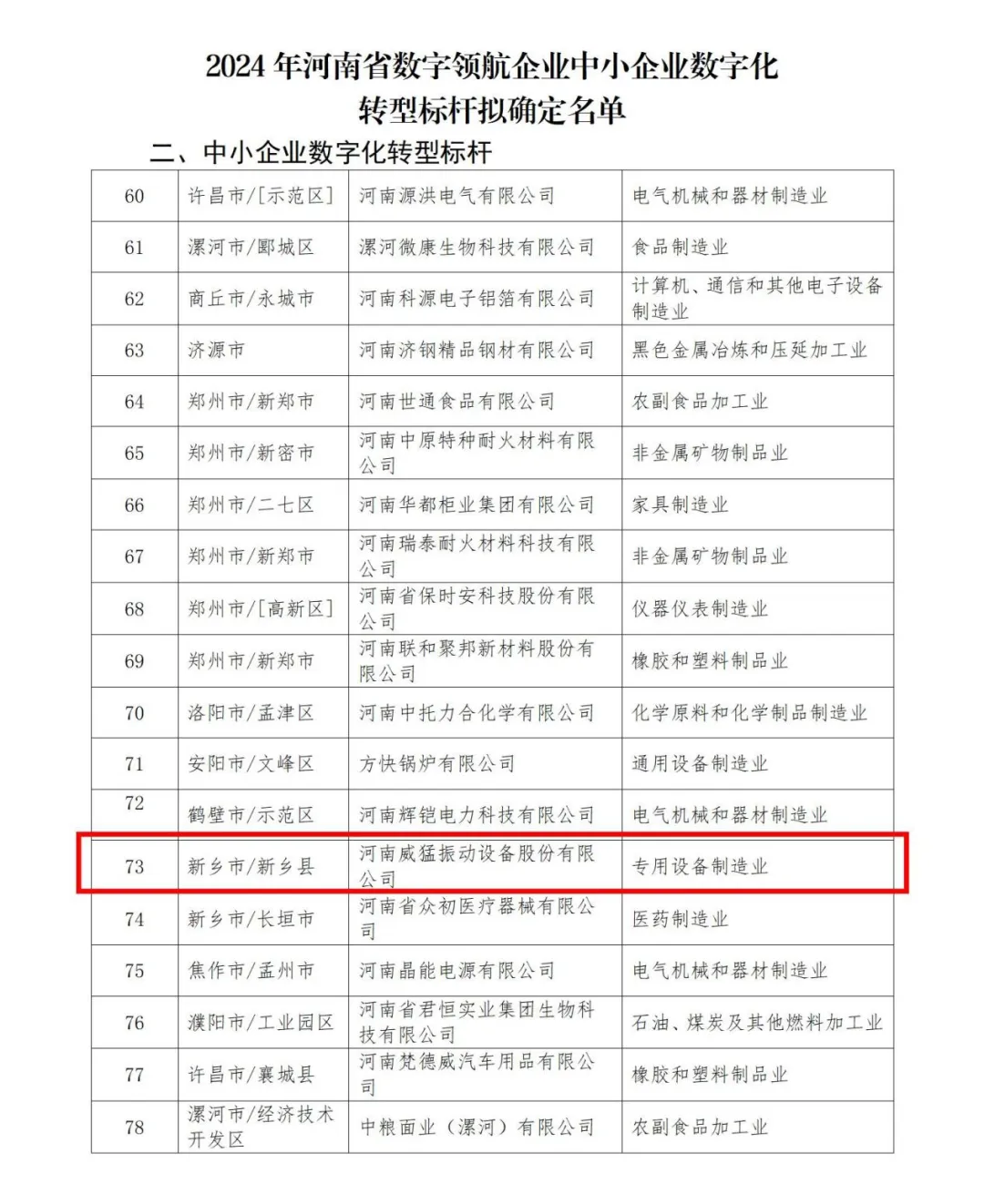 �й���9091����÷(�ɷ�)���޹�˾-�ٷ���վ