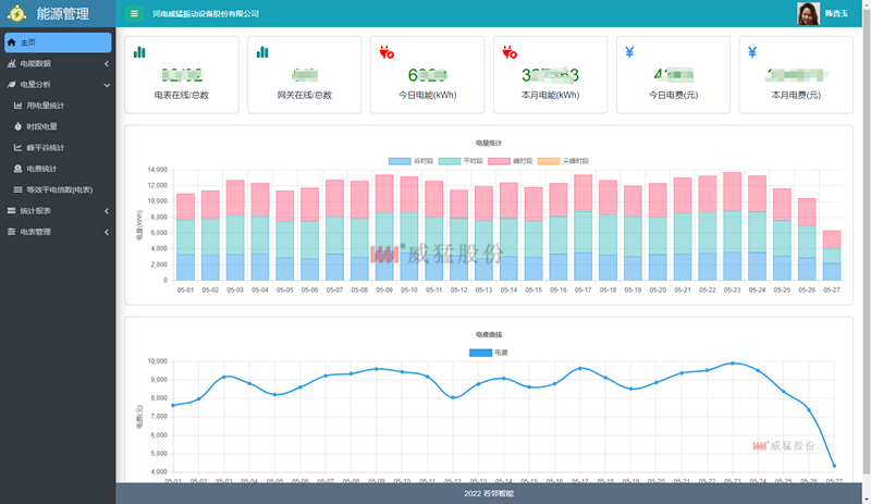 �й���9091����÷(�ɷ�)���޹�˾-�ٷ���վ