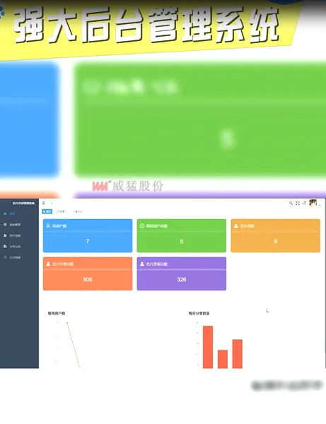 1732010066 中国·9091美高梅(股份)有限公司-官方网站